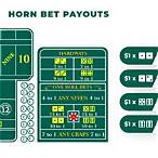 what does a horn bet pay in craps